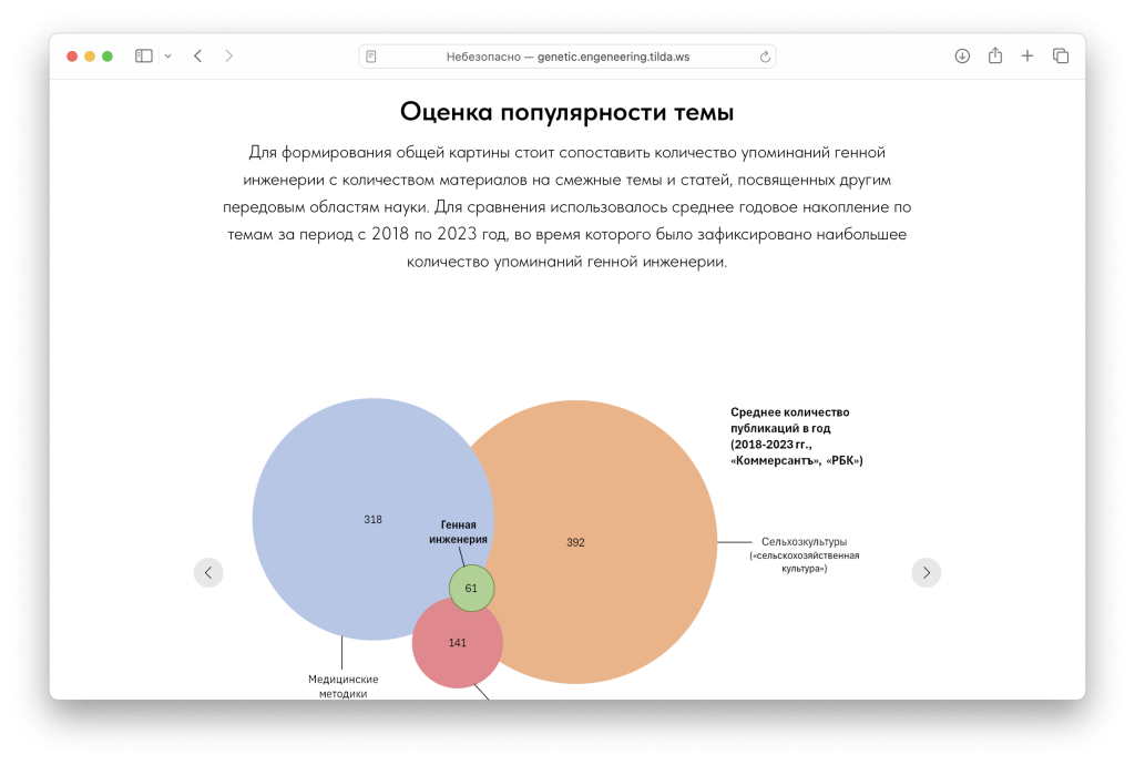 Снимок экрана 2024-06-14 в 16.47.26.png