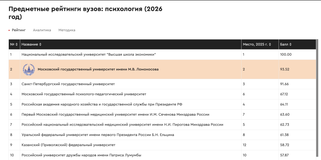 Снимок экрана 2026-05-18 в 17.13.59.png