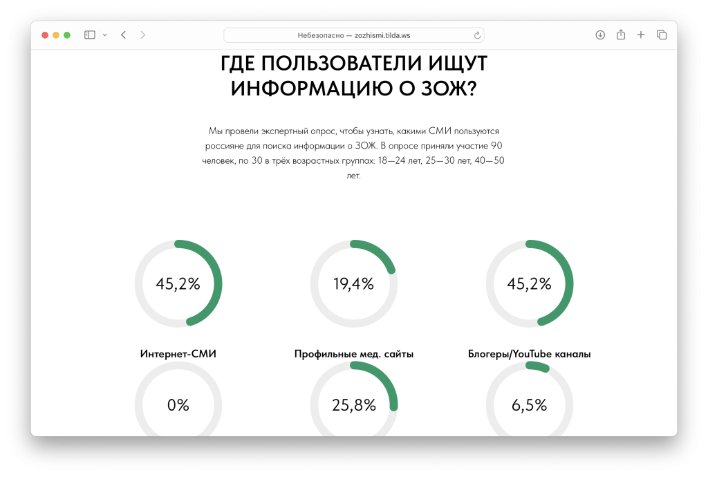 Снимок экрана 2024-06-14 в 16.21.24.png