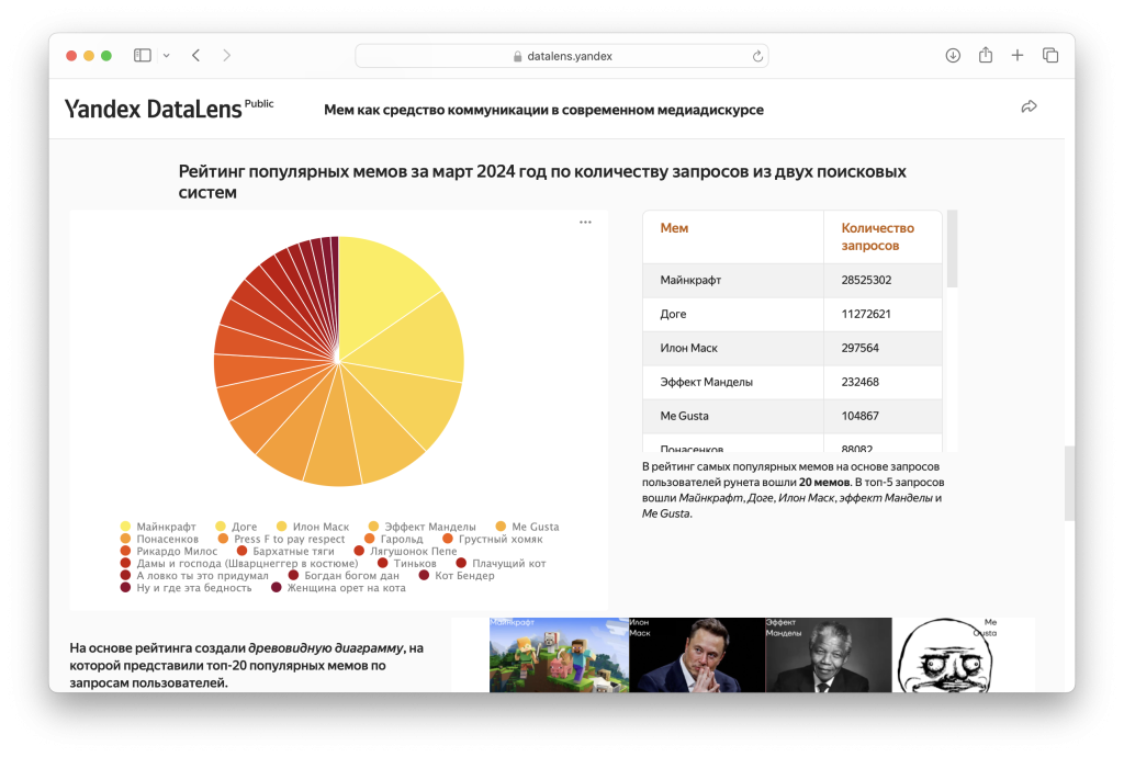 Снимок экрана 2024-06-14 в 16.30.20.png